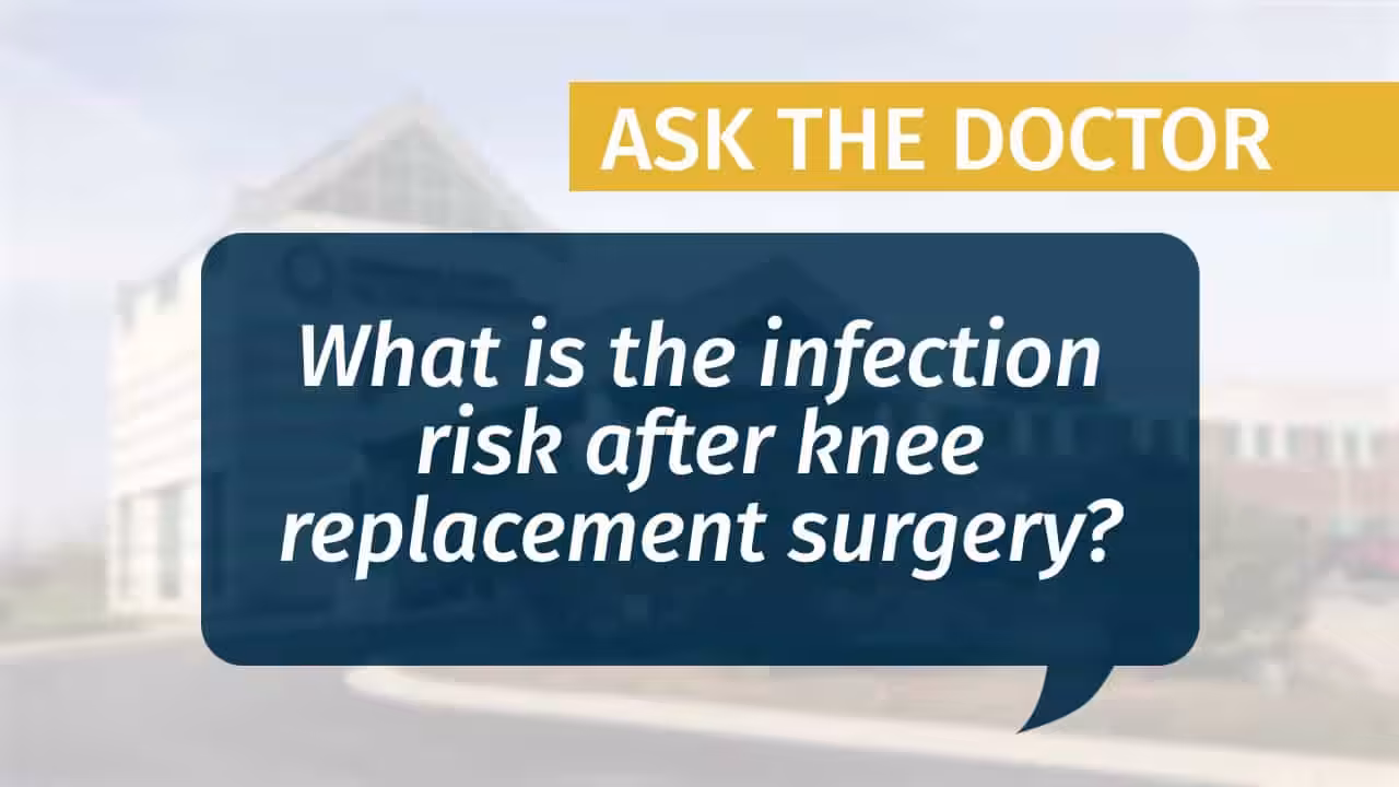 Placeholder for "What is the infection risk after knee replacement surgery?" video from MCJR